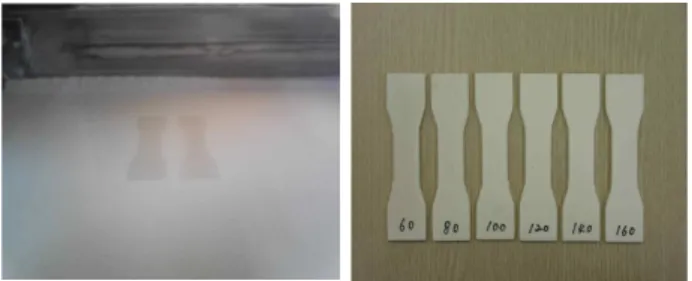 Table  3  Width  and  thickness  with  layer  thickness Layer  thickness Specimen  Width Specimen  Thickness 