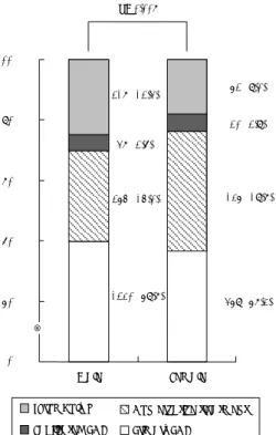 Fig. 1.  Initial therapeutic strategy in acute ST-segment elevation myo-