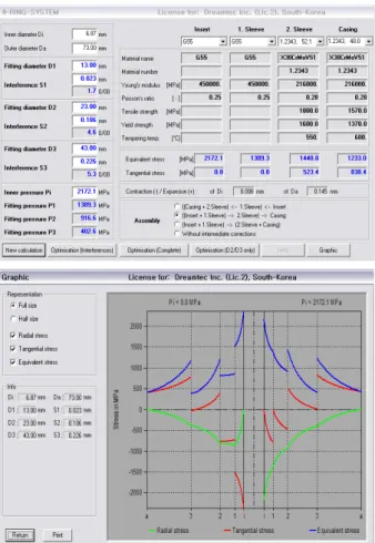 Fig. 8 Middle part of split development dies Fig. 9 Middle part of split amendment dies 1.53mm 진행시킨 후 작업을 수행되었다