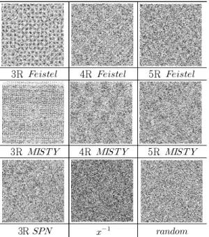 Fig. 1. DDT‘s Jackson Pollock’s Pattern