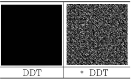 Fig. 6. Jackson Pollock’s Pattern recognition