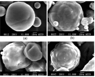Fig. 7. Release behaviors of fragrant oil from PCL/PEI microcap- microcap-sules prepared with different PEI ratios