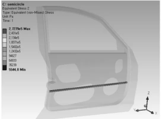 Fig. 7 Total deformation of semicircular impact bar