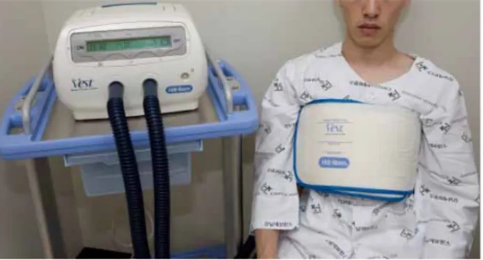 Figure 1.  Positive expiratory pressure breathing. Informed consent was re- re-ceived from the subject.