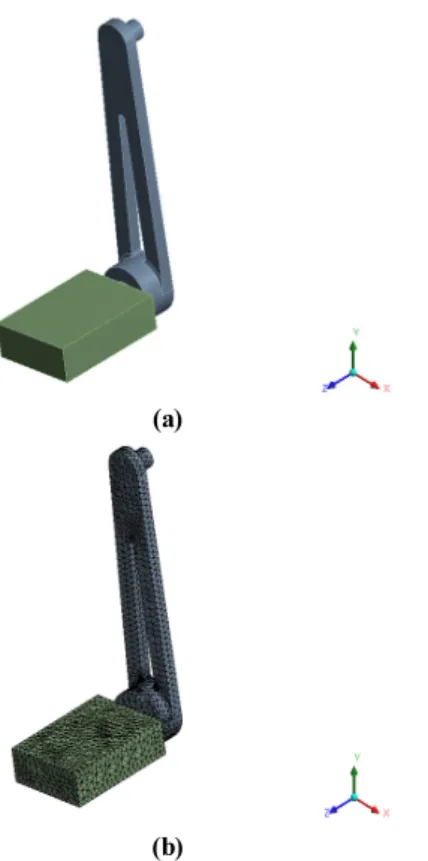 Fig. 1 (a) Configuration of model 1 (b) Mesh of model 1