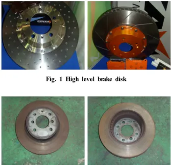 Fig. 1 High level brake disk