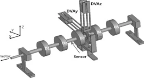 Fig. 4 Simulation model only with the adapter