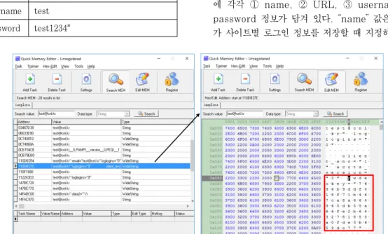 Table  2.  Login  Information  of  the  LastPass  vulnerability test