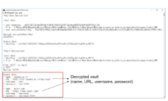 Fig. 9. LastPass 데이터베이스의 “accts” 데이터