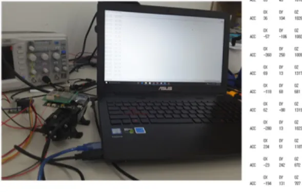Fig.  5.  Acceleration  monitoring  module  test  environment  and  the  acquired  accelerometer  data at high speed 