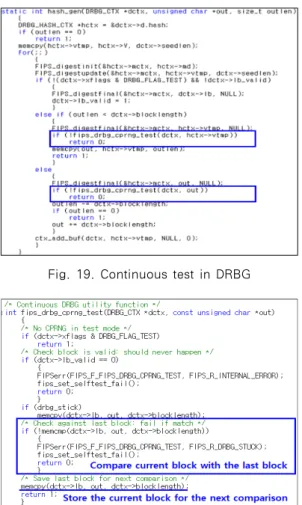Fig. 19. Continuous test in DRBG
