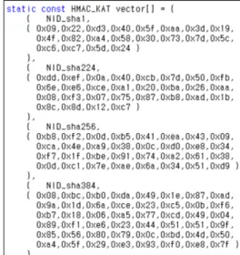 Fig.  10.  Testvector  definition  for  AES  KAT  in  fips_aes_selftest.c