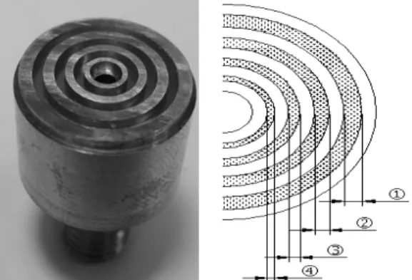 Fig. 1 Image and design of copper electrode