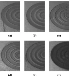 Fig. 5 Variation of groove depth according to duty  factor 25 50 75-100-50050100150200250300Current : 6AMachining Time : 10minGap distance : 20μm