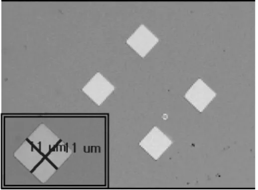 Fig. 11 Scanning type A