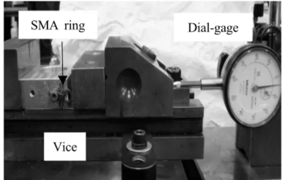 Fig. 1 Experimental setup for two-way train of shape  memory alloys공작기계에 적용되고 있는 기존 공작물 척킹장치들은 소형화에 한계가 있다