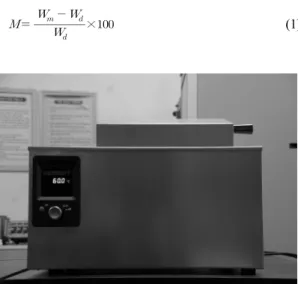 Fig. 2 Load-displacement curve of collapsed specimen  [90°]에서는 고온･고습 환경 하에서의 흡습 실험을 실시하였고, 실험 후 수분이 흡수된 시험편과 흡수되지 않은 시험편들에 대해 정적 압궤실험을 수행하여 수분의 침투로 인한 CFRP 모자형 박육부재의 압궤특성을 알아보았다.3.1 흡습실험금속에 비해 비강도･강성이 우수하여 CFRP 복합재는 여러 분야에서 널리 사용되고 있지만,  고온･고습이 가해지는 열습환경과 