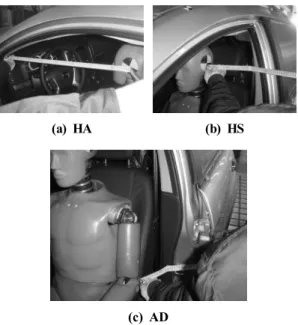 Fig. 10 Measurement of Seating Position