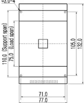 Fig. 1 Wire Bonding vs. Flip Chip Bonding