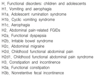 Table  2.  The  Functional  Gastrointestinal  Disorders 11) H.  Functional  disorders:  children  and  adolescents H1