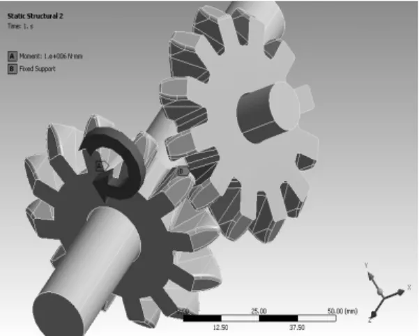 Fig. 13 Equivalent Stress at Bevel Gears