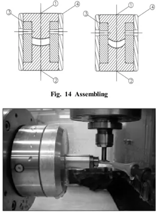 Fig. 8 Up core of Lens1 Fig. 9 Down core of lens1