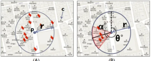 Figure 4. Example of Wikitude