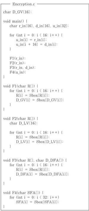 Fig. 1. Classification according to variable types