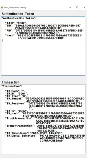 Fig.  16.  Generating  authentication  tokens  and  authentication token issue transactions
