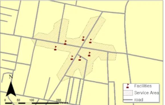Figure 2. Flow Chart of The StudyFigure 1. Diagram of Service Area Analysis