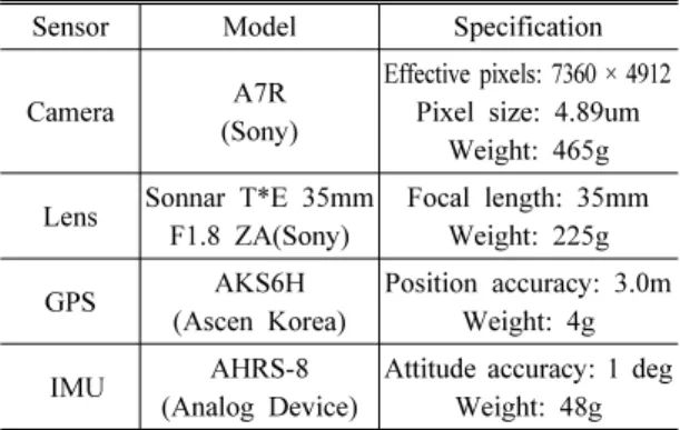 Table 3. Sensor specification 
