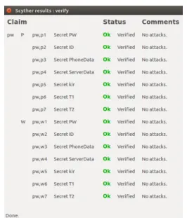 Fig.  8.  Scyther  verification  code  of  smartphone 