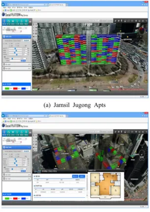Figure 7. Representation of 3D Cadastre for the Multi- Multi-Owned Buildings