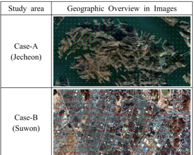 Figure 3. Overview of Study Area