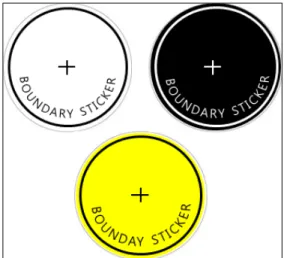 Figure 11. Stickers  for Boundary Identification 위와 같이 A와 B주거지역의 분석 결과 5cm  급 고해 상도 영상의 수치도화를 이용한 방법은 등록면적과 비교하여 전체 필지 중 약 80∼90%를 만족하는 결과로 나타났으며,  이는 지상해상도가 높음에 따라 도로와 인도를 구분하는 경계석의 판독이 용이하고 주거지역의 담장과 같은 인공구조물의 인식률 또한 높은데서  비롯된다