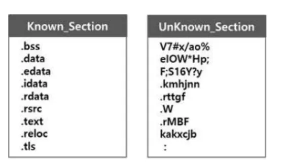 Fig. 1. System configuration