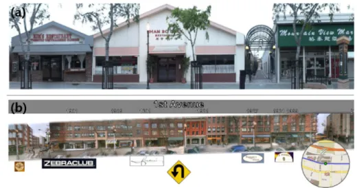 Figure 8. Multi-perspective Image (a) and Microsoft Street Slide (b)
