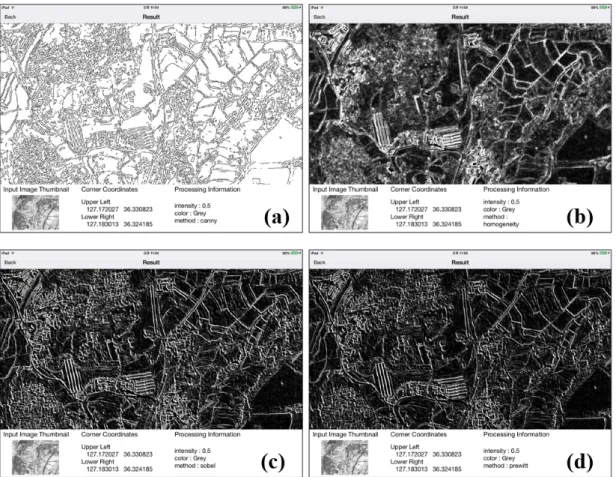 Figure 4.  Examples of geo-based image filtering processing using R: (a) Canny filtering, (b) Homogeneity filtering,  (c) Sobel filtering, and (d) Prewitt filtering