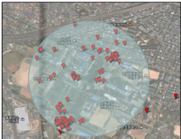 Figure 11. Plan 1 for selection of reference object  POI