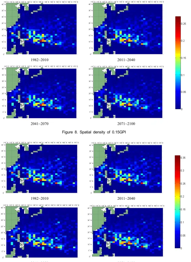 Figure 8. Spatial density of 0.15GPI