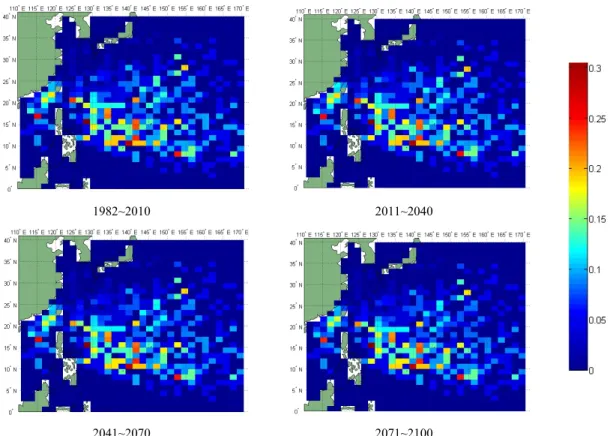 Figure 10. Spatial density of 0.05GPI