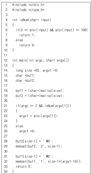 Fig. 1. Example of heap overflow