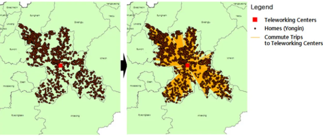 Figure 6. An Example of Estimating Distances from Homes to Teleworking Centers 