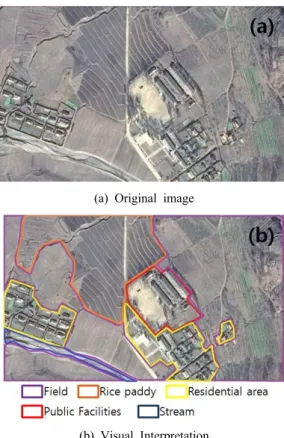 Figure 3. IKONOS High resolution satellite image