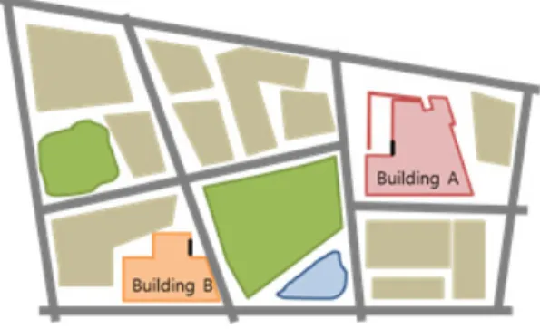 Figure 13. Simple Map of Example Buildings for  Experiment