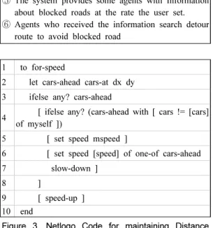 Table 1. Setting Origin, Destination, Initial Path for Agent