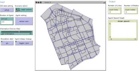 Figure 6. Travel Simulation Model Interface