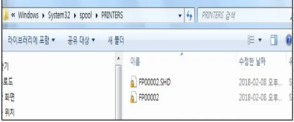 Fig. 3. The spool file stored in the spool path C:\Windows\System32\spool\PRINTERS 2.4 메타 데이터(Meta Data) 본  논문과의  목적과  의미에  맞게  설명하자면  메타 데이터란  어떤  목적을  가지고  만들어진  데이터라고 정의할  수  있다