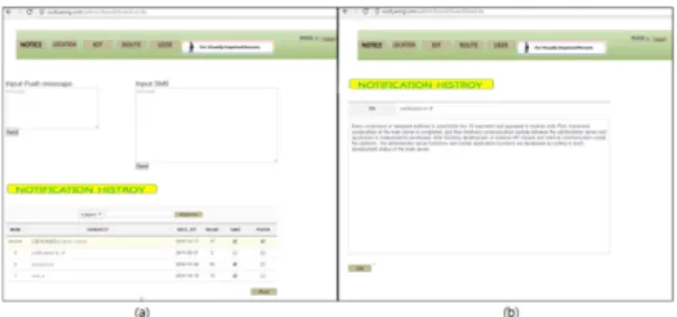 Fig  3.  Screenshots  of  informing  function