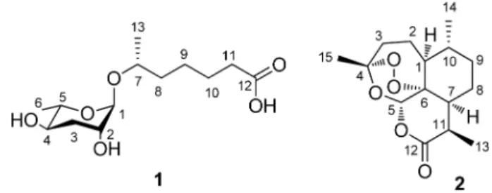 Fig.  1.  Structure of Daumone (1) and Artemisinin (2)